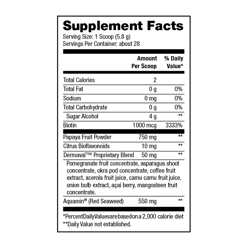 Beauty Boost Supplement Facts