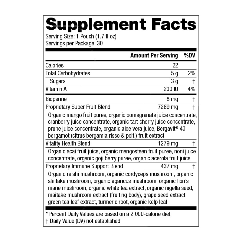 MOA Supplement Facts