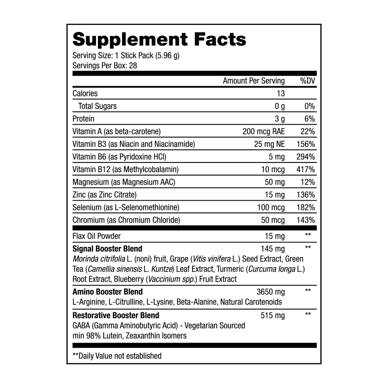 Renew Supplement Facts